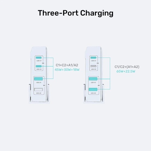 UNITEK ŁADOWARKA BIURKOWA GAN 100W 2XUSB-A 2XUSB-C CZARNA