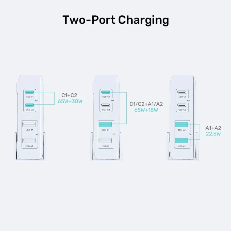 UNITEK ŁADOWARKA BIURKOWA GAN 100W 2XUSB-A 2XUSB-C CZARNA