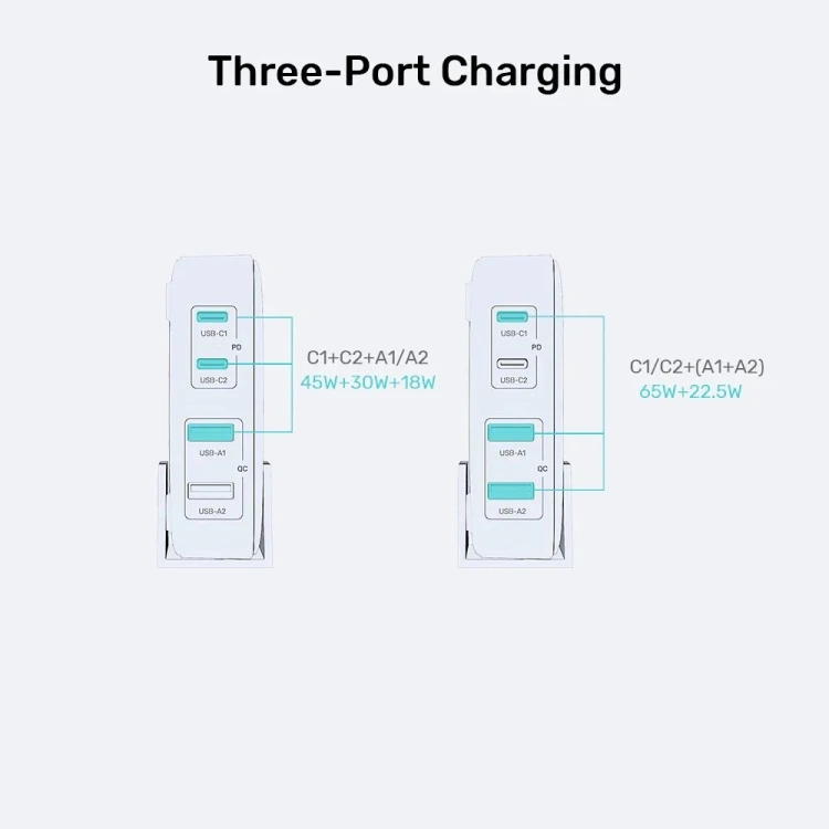 UNITEK ŁADOWARKA BIURKOWA GAN 100W 2XUSB-A 2XUSB-C BIAŁA