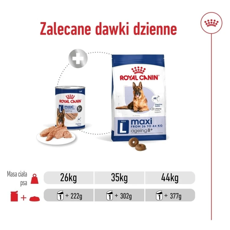 ROYAL CANIN SHN Maxi Ageing Loaf Can 410g