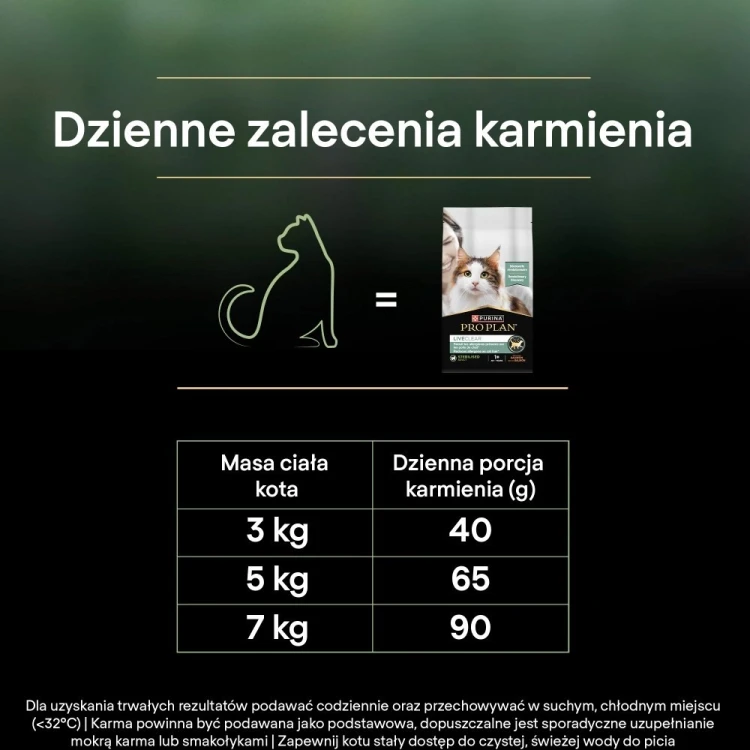 PURINA PRO PLAN LIVECLEAR STERILISED ADULT Bogata w Łososia 1,4kg