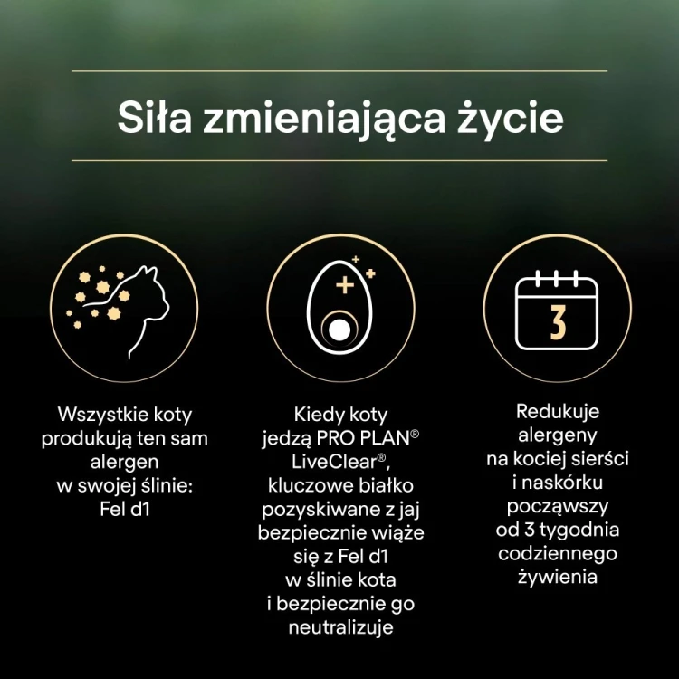 PURINA PRO PLAN LIVECLEAR STERILISED ADULT Bogata w Łososia 1,4kg