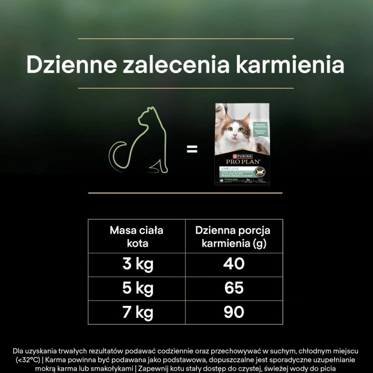 PURINA PRO PLAN LIVECLEAR STERILISED ADULT Bogata w Indyka 2,8kg