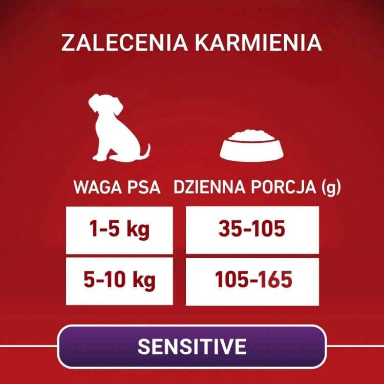 PURINA ONE MINI Dog Sensitive Salmon & Rice 1,5kg