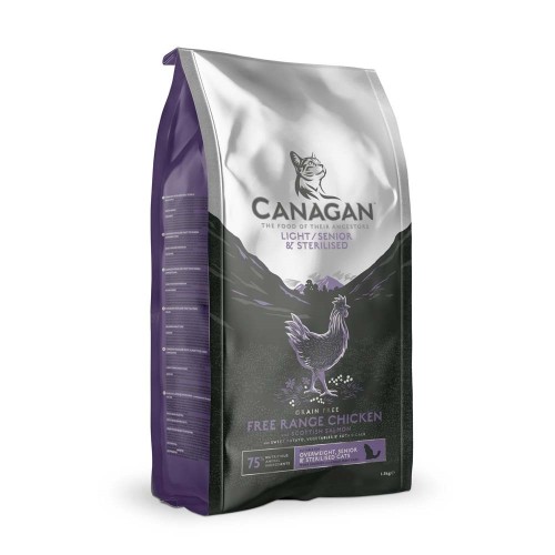 Canagan sucha karma dla kota Light/Senior 1,5kg