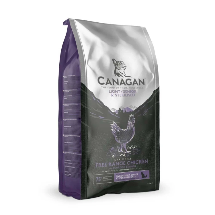 Canagan sucha karma dla kota Light/Senior 1,5kg