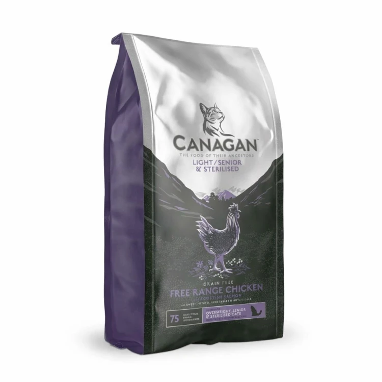 Canagan sucha karma dla kota Light/Senior 4kg