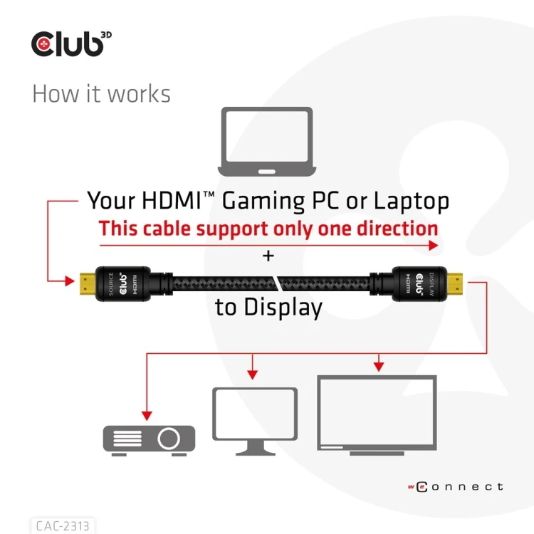 CLUB3D HDMI 2.0 4K60Hz RedMere cable 10m/32.8ft