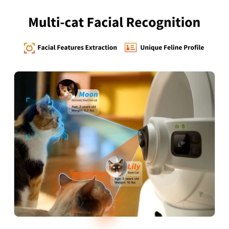 Kuweta Petkit Purobot Ultra