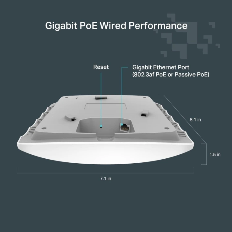 TP-Link FESTA F52 punkt dostępowy WLAN 867 Mbit/s Biały Obsługa PoE
