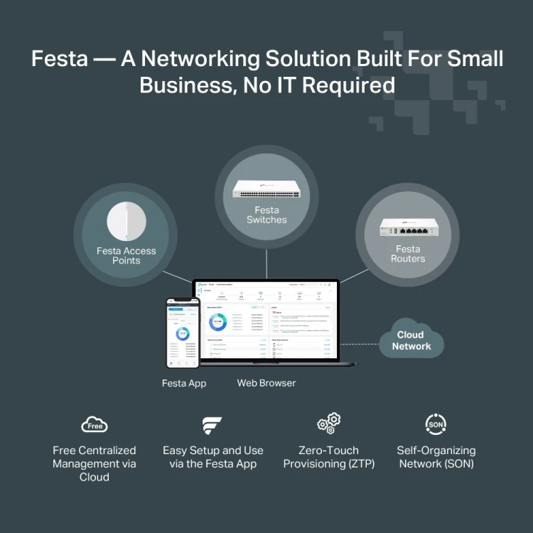 TP-Link Festa FS308G Zarządzany L2/L2+ Gigabit Ethernet (10/100/1000) Obsługa PoE Biały