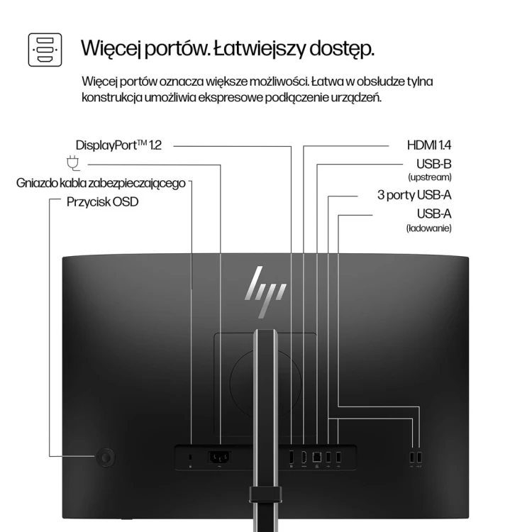 Monitor HP Series 5 24-calowy monitor seria 5 Pro WUXGA – 524pn