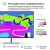 HP Monitor Pro seria 7 4K Thunderbolt 4 – 732pk, 31,5”