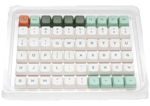 Ducky DCA132-USDINMDPH1 części do urządzeń wejściowych Nakładki na przyciski klawiatury