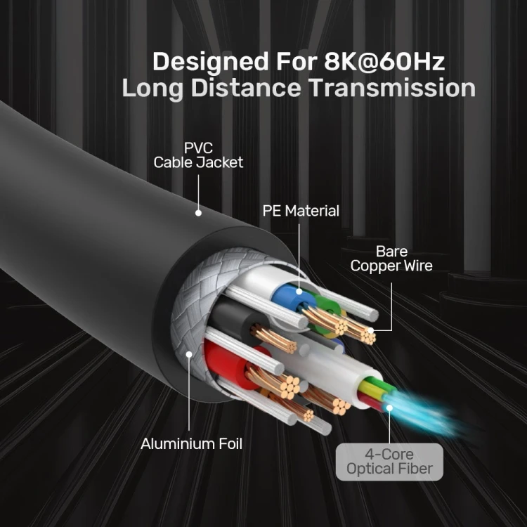 UNITEK KABEL OPTYCZNY HDMI 2.1 Active Optical Cable 8K / 4K 144Hz 10M