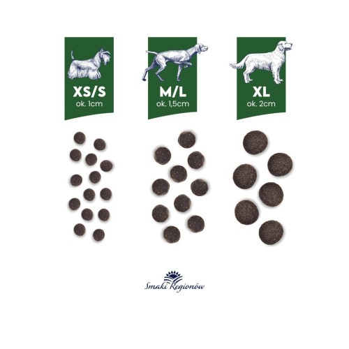 BALTICA SMAKI REGIONÓW Kaczka z gruszką XS / S 3kg