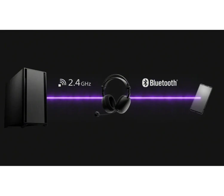 Słuchawki Sony Inzone H9 II WHG910NW.CE7 BT Mic Białe