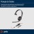 Poly Blackwire 5210 Monaural USB-C Headset +3.5mm Plug +USB-C/A Adapter (Bulk)