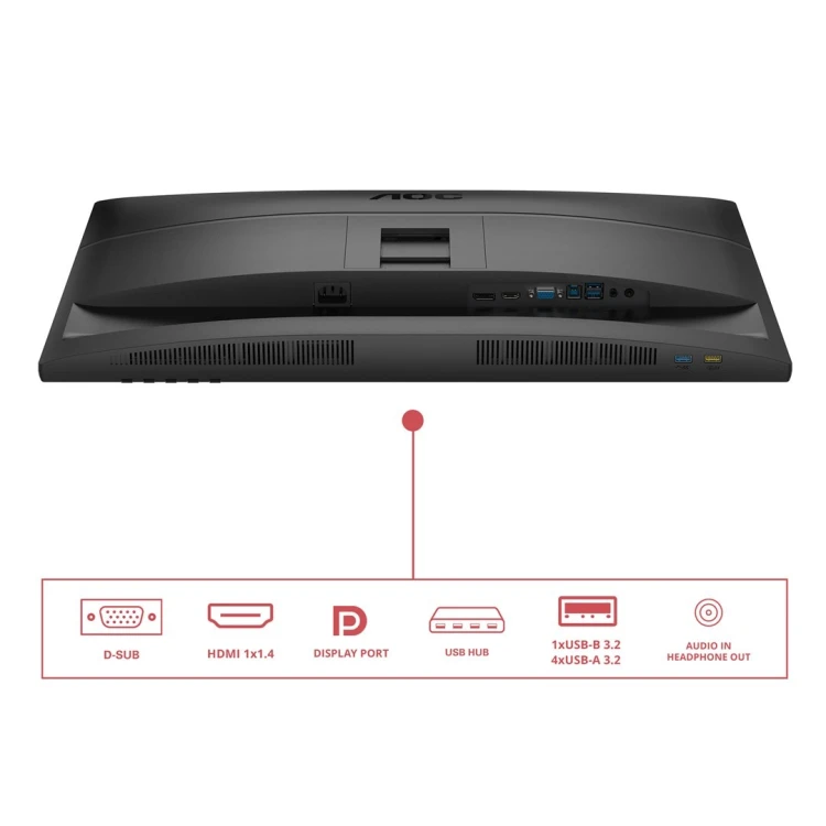 Monitor AOC 68,6cm (27") 27E4U 16:09 VGA+HDMI+DP+USB IPS