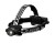 Latarka Ledlenser H7R Signature