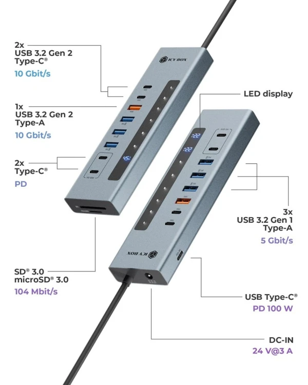 Hub 11-w-1 Hub IcyBox USB 3.2 z Type-C i czytnikiem kart