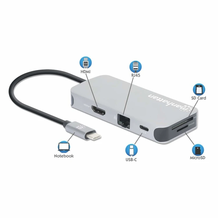 Stacja dokująca MANHATTAN USB-C 8 w 1 z zasilaniem USB 3.2 Gen 1 Type-C męski na żeński HDMI, trzy porty USB-A, gigabitowy port RJ45, port USB-C Power