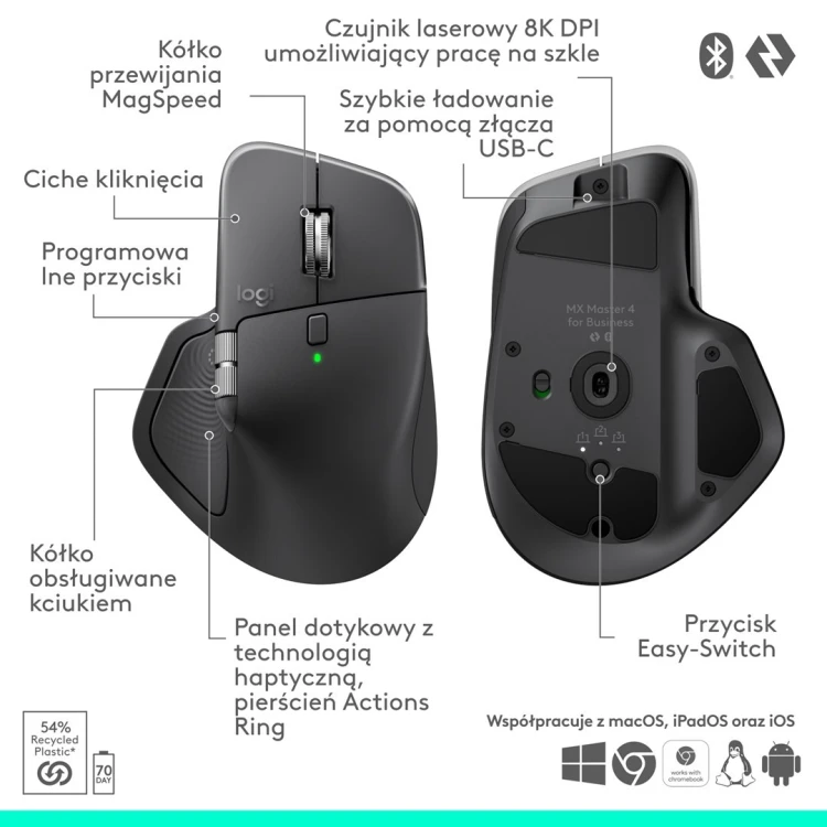 Mysz Logitech MX Master 4 910-007617 for Business - Graphite