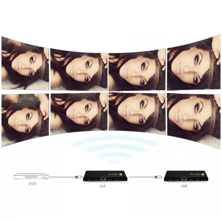 Rozgałęziacz telewizyjny Techly IDATA HDMI-4K4 4x HDMI