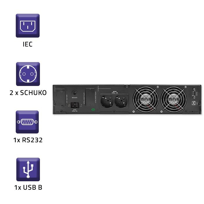 Qoltec Zasilacz awaryjny UPS RACK 2kVA 1600W LCD