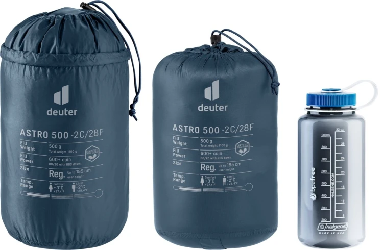Astro 500 -2C/28F atrament morski | lewy