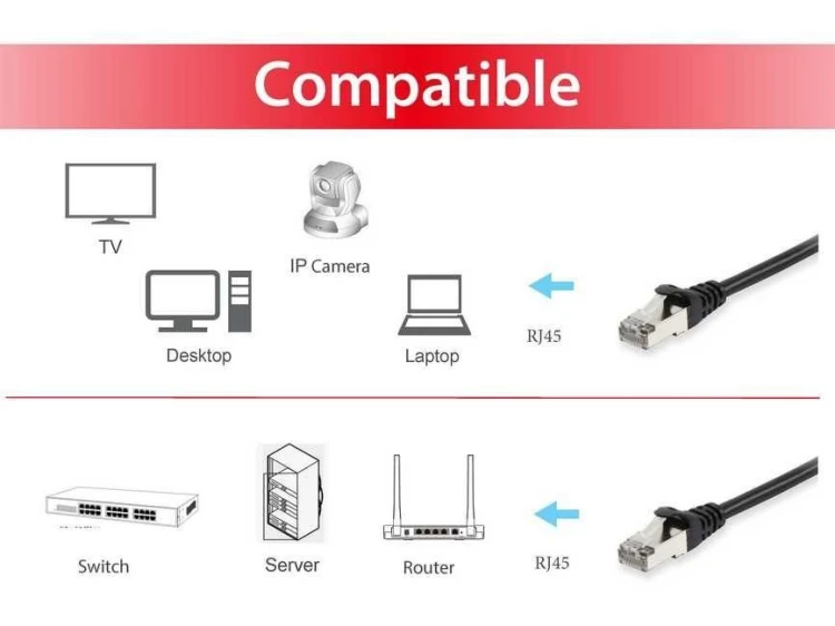 Equip 606111 kabel sieciowy Czarny 30 m Cat6a S/FTP (S-STP)