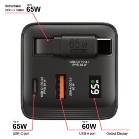 ładowarka Verbatim Gan 65W 2xUSB-C PD,1xUSB-A, retrac. Przewód 32217