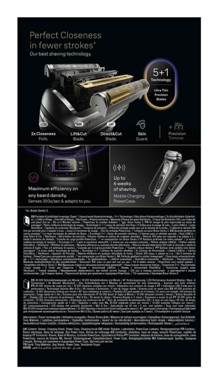 Braun Series 9 Pro+ 9625s Golarka foliowa Przycinarka Grafitowy