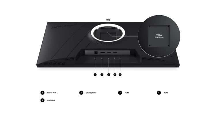 Japoński monitor 60,5 CM JN-I238FHD200F 16:9 HDMI/DP FHD