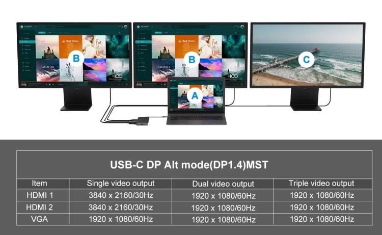 Conceptronic DONN14G stacja dokująca Przewodowa USB 3.2 Gen 1 (3.1 Gen 1) Type-C Szary