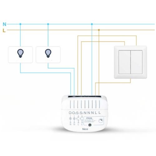 Dwukanałowy ściemniacz LED Nice DoubleDimmer Control (FGD-223 EU)