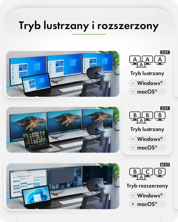ICY BOX IB-AD1030-C USB 3.2 Gen 2 (3.1 Gen 2) Type-C 10000 Mbit/s Czarny