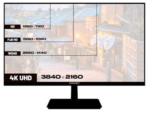 Monitor JAPANNEXT 71,1cm JN-I280UHD60F-P 16:9 HDMI/DP UHD