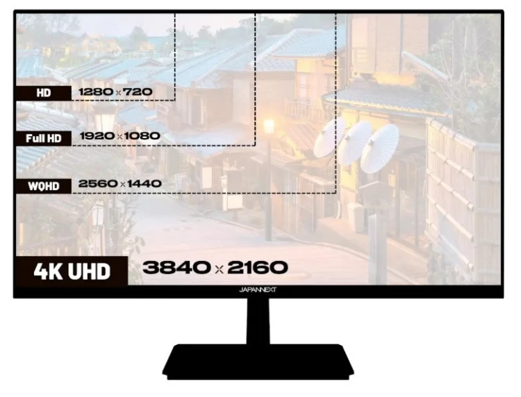 Monitor JAPANNEXT 71,1cm JN-I280UHD60F-P 16:9 HDMI/DP UHD