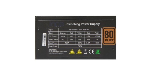 Inca IPS-075PG moduł zasilaczy 750 W 20+4 pin ATX ATX Czarny