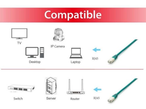 Equip 605648 kabel sieciowy Zielony 15 m Cat6a S/FTP (S-STP)
