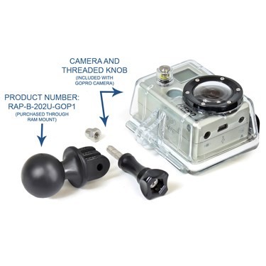 RAM MOUNT RAP-B-202U-GOP1 Uniwersalny adapter do kamery sportowej RAM®
