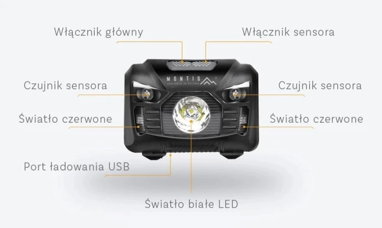 MONTIS LATARKA CZOŁOWA/NAGŁOWNA AKUMULATOROWA LED Z SENSOREM RUCHU. MT001