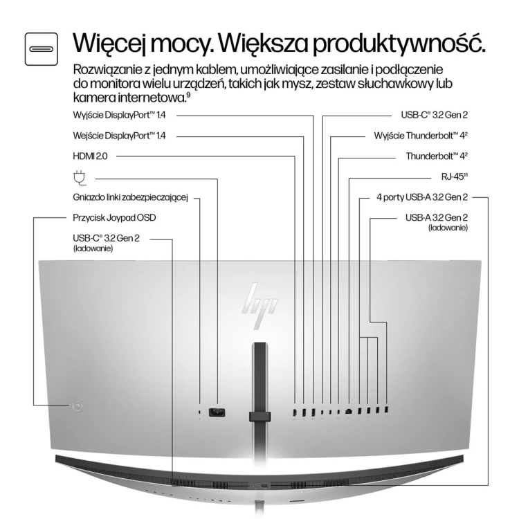 Monitor HP LED 37,5” S7 Pro 738pu (8K167AA) Curved IPS WQHD+ HDR400 RJ-45 ThunderBolt 4