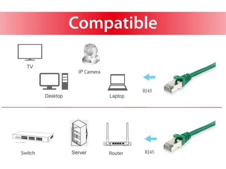 Equip 606411 kabel sieciowy Zielony 30 m Cat6a S/FTP (S-STP)