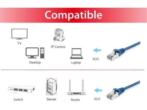 Equip 606211 kabel sieciowy Niebieski 30 m Cat6a S/FTP (S-STP)