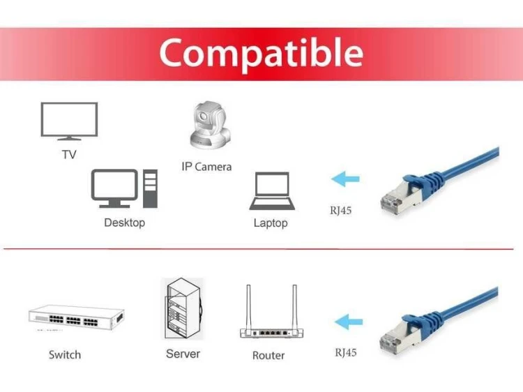 Equip 606211 kabel sieciowy Niebieski 30 m Cat6a S/FTP (S-STP)
