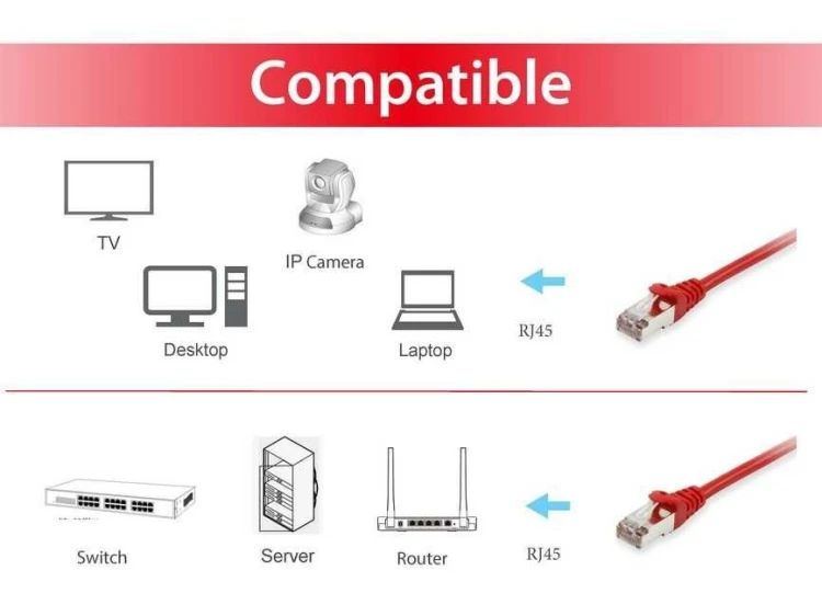 Equip 606511 kabel sieciowy Czerwony 30 m Cat6a S/FTP (S-STP)
