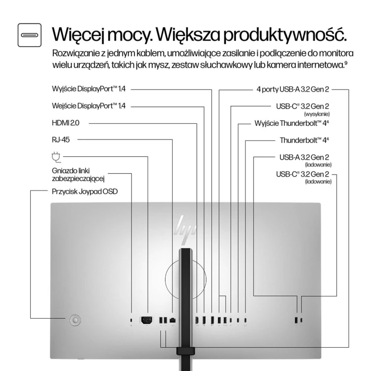 HP 27-calowy monitor Pro seria 7 QHD Thunderbolt 4 – 727pu