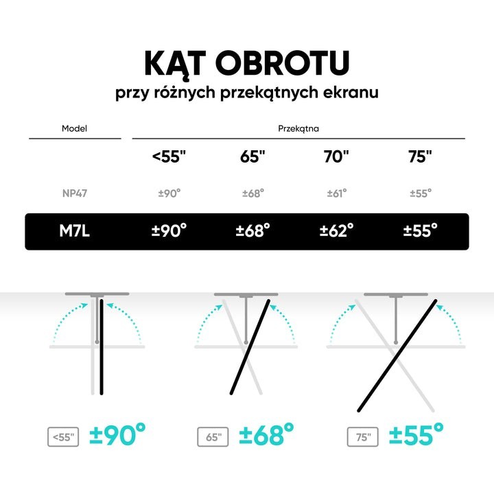 ONKRON M7L-B Uchwyt ścienny obrotowo-pochylny do ekranu 40"-75" maks 68 kg czarny